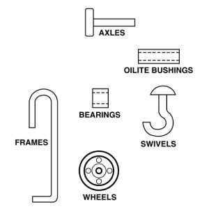 TROLLEY SPARE PARTS
